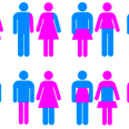“Transgender” Tyranny “Transgender” Tyranny