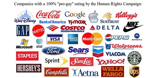 Consumers 140xs More Likely to Buy from Liberal-Sponsoring Corporations