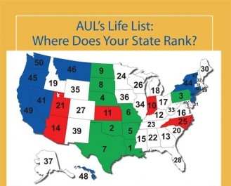 Illinois Ranked 34th Most Pro-Life State
