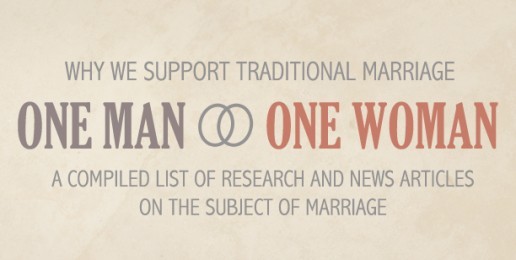 Marriage = One Man + One Woman