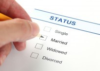 Making Too Much of Marriage? Making Too Much of Marriage?