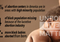 Black Pro-Life Coalition Calls on Government to Investigate Planned Parenthood for Racial Discrimination