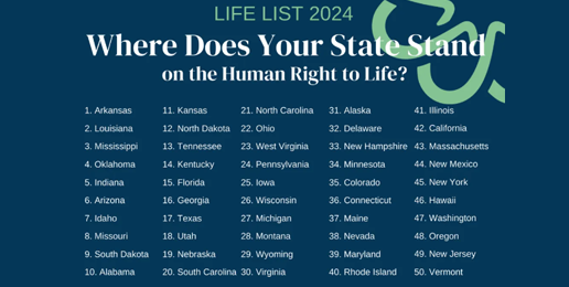 Best Pro-Life States