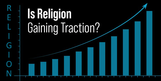 Is Religion Gaining Traction?